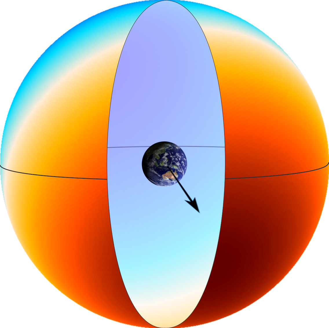 Earth in a dipole visualisation related to cosmology research.